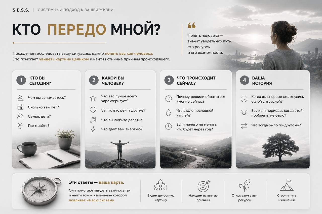 Кто передо мной